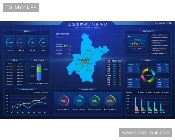 实时数据可视化呈现 战术解读深度增加